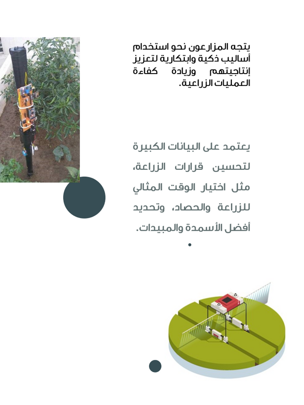 قالب عرض تقديمي عرض الزراعة الذكية -26 شرائح