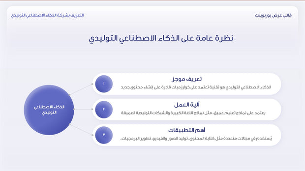 قالب عرض تقديمي بوربوينت عرض التعريف بشركة الذكاء الاصطناعي التوليدي - 31 شريحة