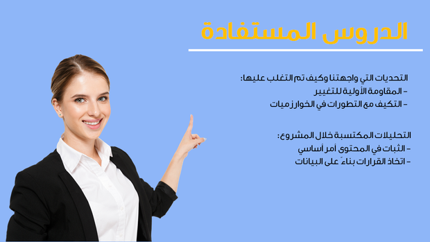 نموذج بوربوينت - تعريف بالشركة و دراسة حالة - 13 شريحة