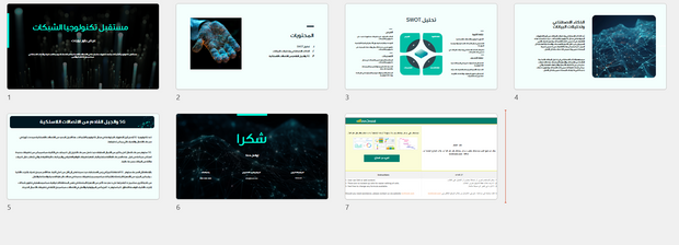 عرض تقديمي - مستقبل تكنولوحيا الشبكات - 6 شرائح