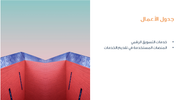 عرض تقديمي - نموذج للعمل الحر- 9 سلايد