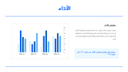 قالب بوربوينت- عرض عمل 30 شريحة عرض