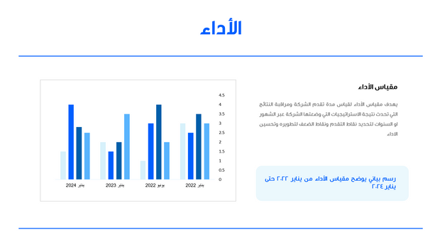 قالب بوربوينت- عرض عمل 30 شريحة عرض
