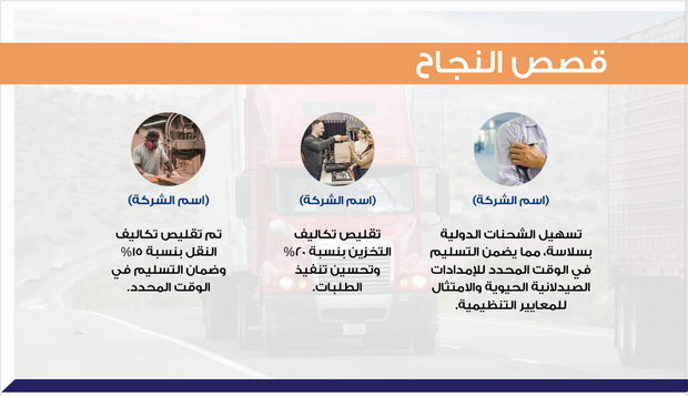 عرض تقديمي -شركة النقل والخدمات اللوجستية-12 شريحة