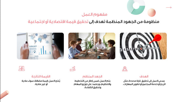 قالب عرض تقديمي بوربوينت عرض التعريف بشركة استشارات أعمال -14 شريحة