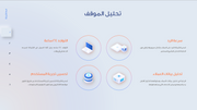 قالب بوربوينت- تطوير روبوت الدردشة بالذكاء الاصطناعي 30 شرحة عرض