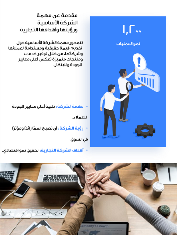 قالب عرض تقديمي بوربوينت عرض دليل عمليات الشركات -21 شريحة