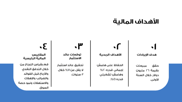 قالب بوربوينت التمويل - شريحة عرض عن الأهداف المالية.