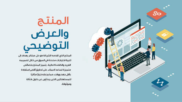 قالب عرض تقديمي بوربوينت متحرك شركة ناشئة -16 شريحة