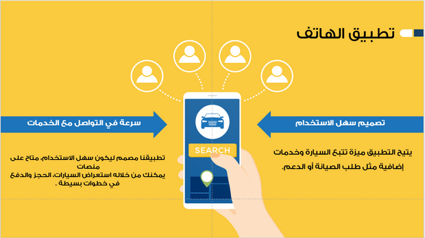 عرض تقديمي - شركة تاجير سيارات-14 شريحة