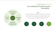 قالب عرض تقديمي بوربوينت عرض التعريف بشركة تجارية واستراجيتها في إدارة ESG - 31 شريحة