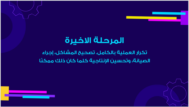 عرض تقديمي -خطة عمل شركة الالعاب - 10 شرائح