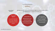 قالب عرض تقديمي بوربوينت عرض التعريف بشركة إدارة مخاطر اقتصادية -33 شريحة