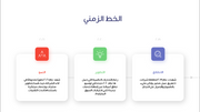 قالب عرض تقديمي بوربوينت عرض الأعمال -31 شريحة
