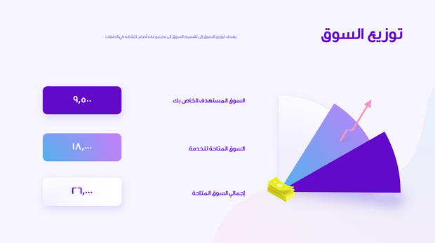 قالب بوربوينت- عرض مالي 12 شريحة عرض