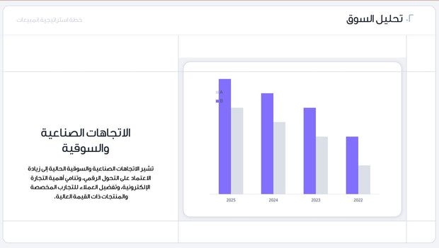 قالب عرض تقديمي بوربوينت عرض خطة استراتيجية المبيعات للشركة -31 شريحة