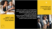 عرض تقديمي - وكالة التوظيف الرائدة -15 شريحة