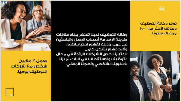 عرض تقديمي - وكالة التوظيف الرائدة -15 شريحة