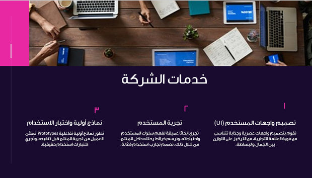 قالب عرض تقديمي بوربوينت عرض شركة تصميم واجهة مستخدم وتجربة عملاء -14 شريحة