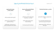 قالب عرض تقديمي بوربوينت عرض اقتراح جذب الاستثمار في شركة ناشئة - 31 شريحة