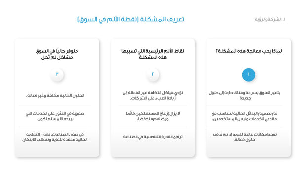 قالب عرض تقديمي بوربوينت عرض اقتراح جذب الاستثمار في شركة ناشئة - 31 شريحة