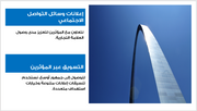 عرض تقديمي - شركة التسويق عبر وسائل التواصل الاجتماعي - 14 شريحة