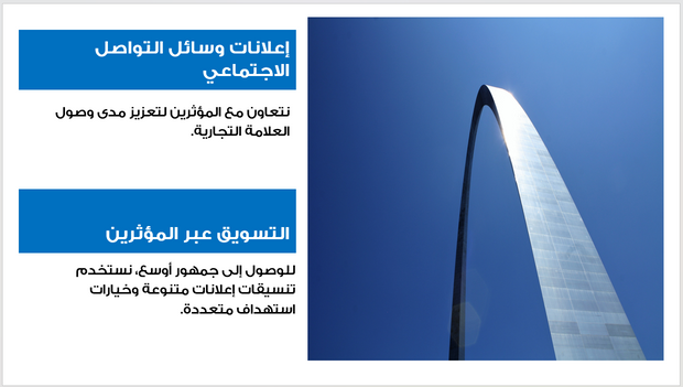 عرض تقديمي - شركة التسويق عبر وسائل التواصل الاجتماعي - 14 شريحة