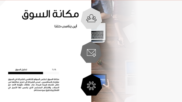 قالب عرض تقديمي بوربوينت المستثمر -32 شريحة