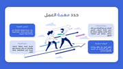 قالب عرض تقديمي بوربوينت خطة استراتيجية الأعمال -31 شريحة