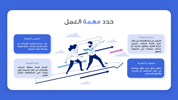 قالب عرض تقديمي بوربوينت خطة استراتيجية الأعمال -31 شريحة