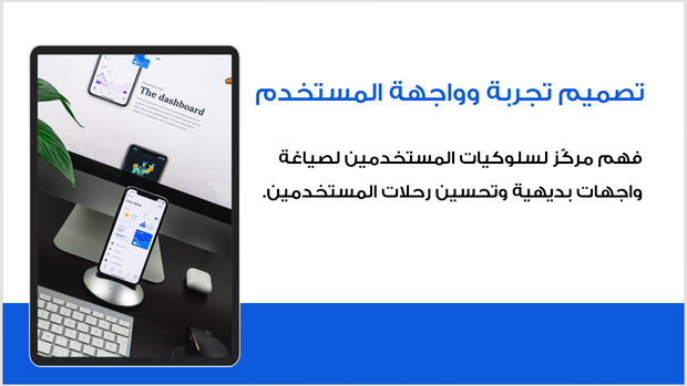 عرض تقديمي -شركة تصميم مواقع-12 شريحة