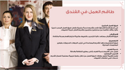 عرض تقديمي- التعريف بخدمات الفنادق - 40 شريحة