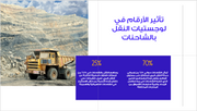 عرض تقديمي -النقل بالشاحنات-35 شريحة