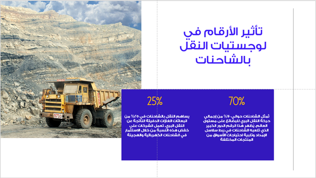 عرض تقديمي -النقل بالشاحنات-35 شريحة