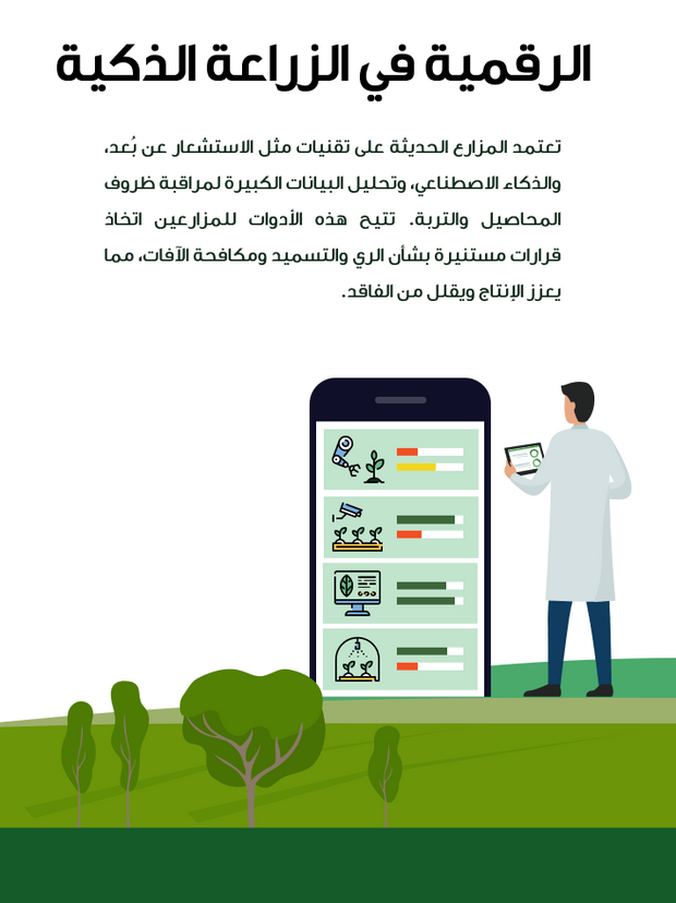 قالب عرض تقديمي عرض تكنولوجيا الزراعة الذكية -26 شرائح