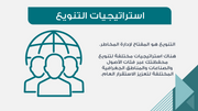 ملف بور بوينت العرض التقديمي التمويل المهني- 14 شريحة