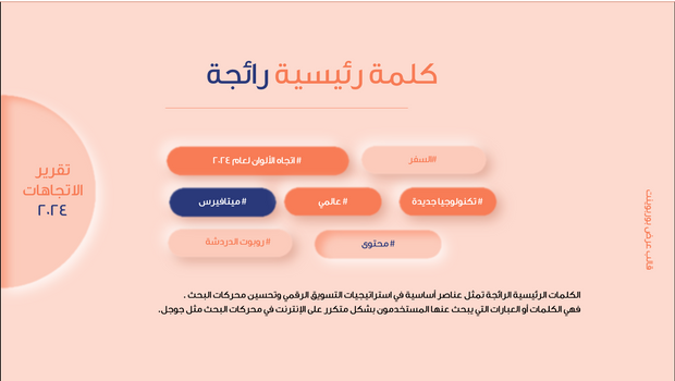 قالب عرض تقديمي بوربوينت الاتجاهات لعام 2024 -31 شريحة