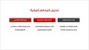 عرض تقديمي - شركة النقل البحري-30 شريحة