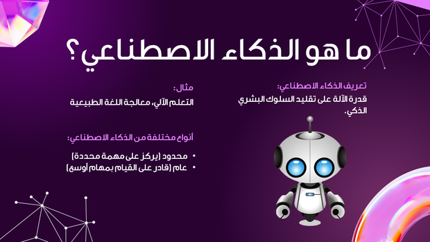 قالب بوربوينت علم الروبوتات - شريحة عرض عن ما هو الذكاء الاصطناعي.