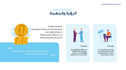 قالب عرض تقديمي بوربوينت متحرك شركة أعمال ناشئة -17 شريحة