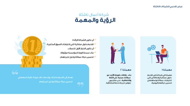 قالب عرض تقديمي بوربوينت متحرك شركة أعمال ناشئة -17 شريحة