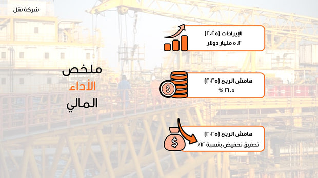 قالب عرض تقديمي بوربوينت التقرير المالي السنوي -13 شريحة