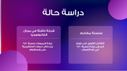 عرض تقديمي- دور وسائل التواصل الاجتماعي في التواصل التجاري -14 شريحة