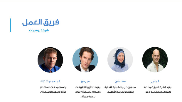 قالب عرض تقديمي بوربوينت عرض التعريف بشركة برمجيات - 36 شريحة