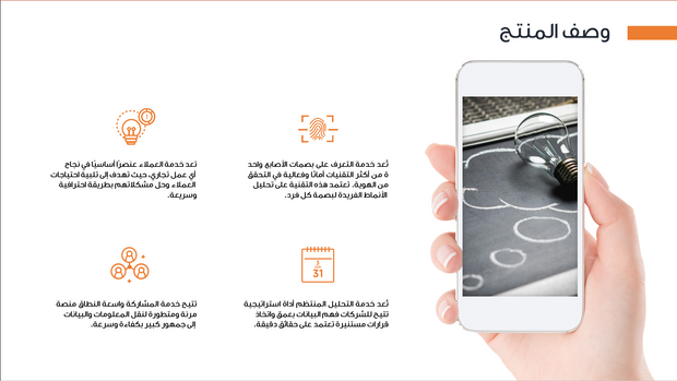 قالب عرض تقديمي بوربوينت متحرك عرض المستثمر -16 شريحة