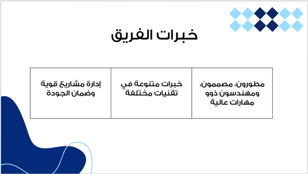 عرض تقديمي - وكالة تقنية -12 شريحة