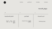   قالب بوربوينت - عرض المبيعات (21 شريحة)