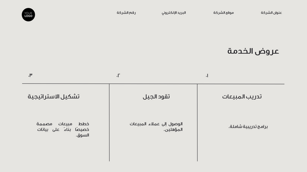    قالب بوربوينت - عرض المبيعات (21 شريحة)