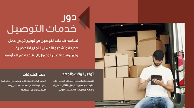 قالب عرض تقديمي بوربوينت إدارة خدمة التوصيل -36 شريحة