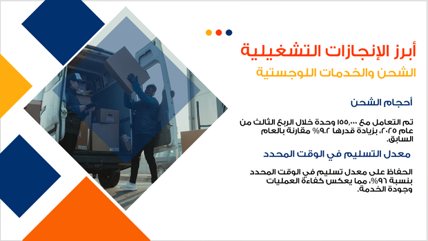 عرض تقديمي -مراجعة الأداء المالي ربع السنوي لقطاع النقل والخدمات اللوجستية-12 شريحة